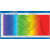 Spectromètre UV-Vis 5