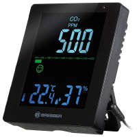 CO2-Ampel Messgerät für Luftqualität